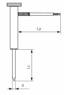 Thermo Sensors » Thermocouples » Wired » T-100M » T-100M - Close